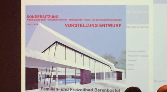 Wunstorf radelt für ein gutes Klima beim STADTRADELN um die Wette