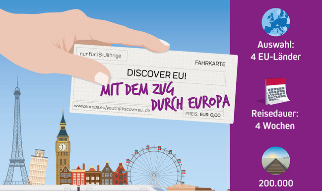 Caren Marks: EU verschenkt 15.000 Interrail-Tickets für Jugendliche