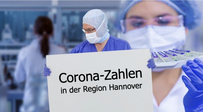 Tägliche Corona-Zahlen des RKI und Inzidenzwerte für Region Hannover