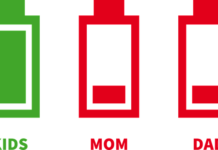 Elternsein in der Corona-Krise: vom Druck, alles richtig zu machen