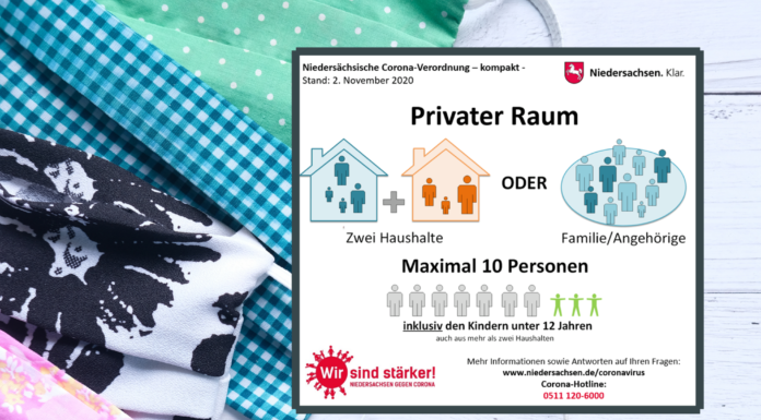 Corona-Regeln in Wunstorf auf einen Blick – kompakt + anschaulich