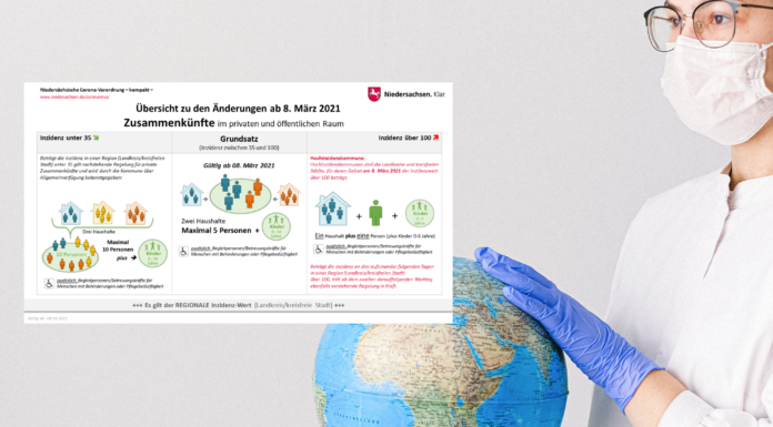 Diese Corona-Regeln treten ab heute in Niedersachsen in Kraft – Inzidenzwert ist ausschlaggebend