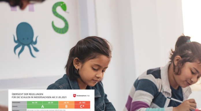 Szenario A bei Inzidenz bis 50: Öffnungen von Kitas und Schulen zum 31. Mai