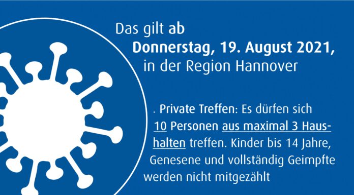 Inzidenzwert über 35 – Region Hannover reagiert mit Massnahmen ab Donnerstag