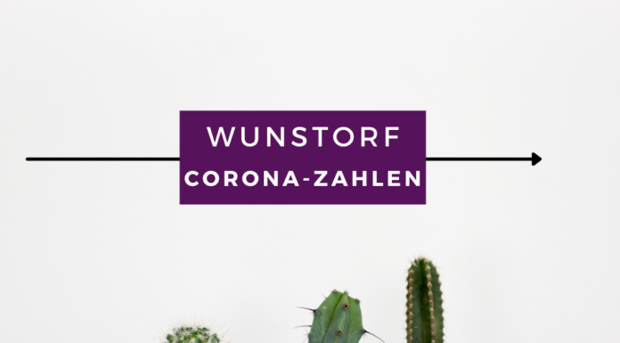 Tägliche Corona-Zahlen des RKI und Inzidenzwerte für Region Hannover