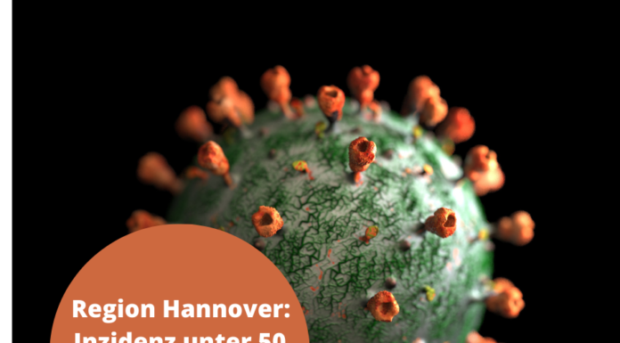 Corona-Inzidenzwerte in der Region Hannover dauerhaft unter 50 – das gilt ab Samstag