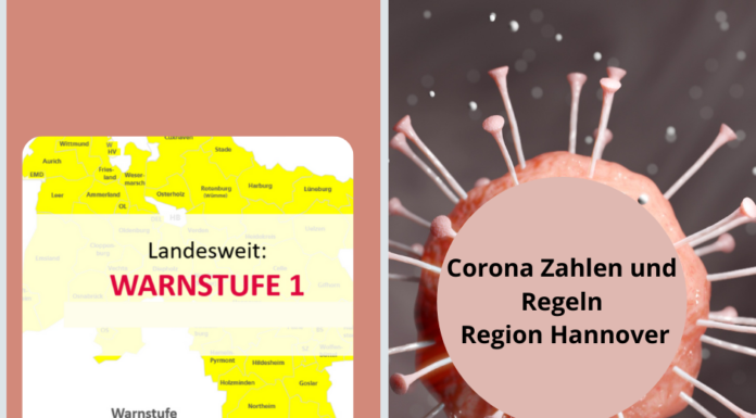 Corona: Aktuelle Zahlen, aktuelle Regeln in der Region Hannover – Stand: 26.11.2021