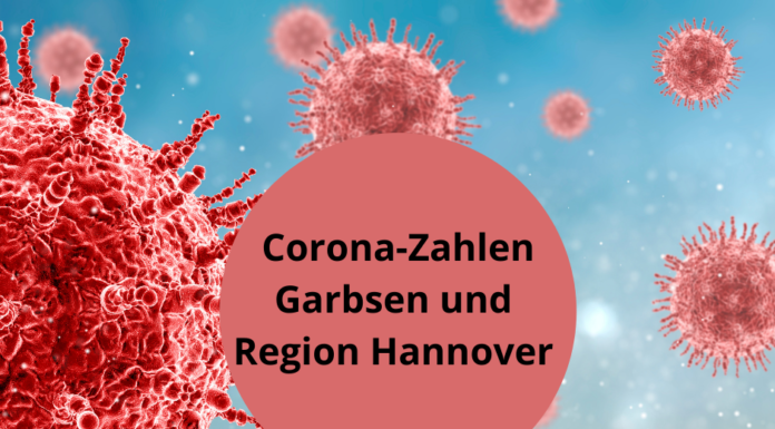 Corona: Aktuelle Zahlen, aktuelle Regeln in der Region Hannover – Stand: 29.11.2021