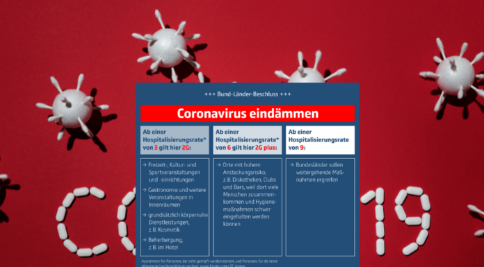 Bund-Länder-Beschluss: Impfpflicht für betimmte Berufsgruppen, 2G und Weiteres