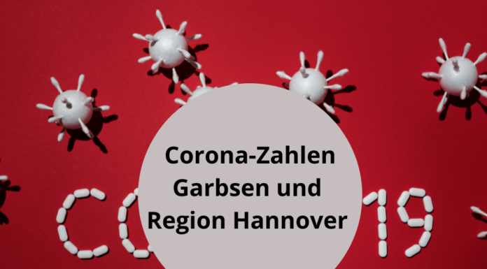 Corona: Aktuelle Zahlen, aktuelle Regeln in der Region Hannover – Stand: 30.11.2021