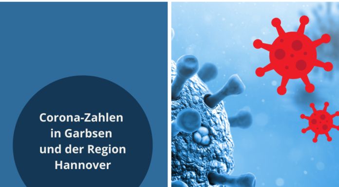 Corona: Aktuelle Zahlen, aktuelle Regeln in der Region Hannover – Stand: 27.12.2021
