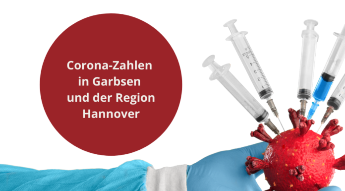 Corona: Aktuelle Zahlen, aktuelle Regeln in der Region Hannover – Stand: 30.12.2021