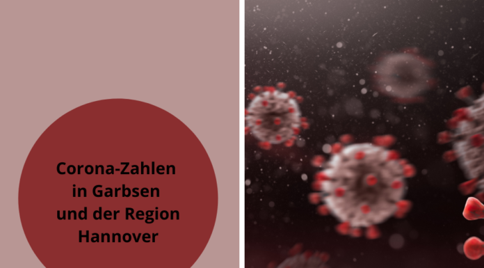 Corona: Aktuelle Zahlen, aktuelle Regeln in der Region Hannover – Stand: 07.12.2021