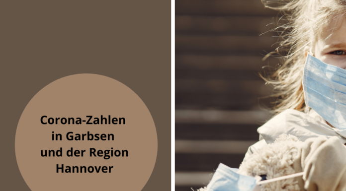 Corona: Aktuelle Zahlen, aktuelle Regeln in der Region Hannover – Stand: 09.12.2021