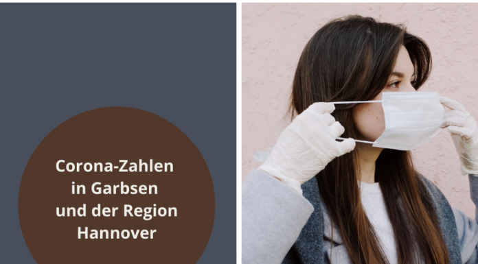 Corona: Aktuelle Zahlen, aktuelle Regeln in der Region Hannover – Stand: 13.12.2021