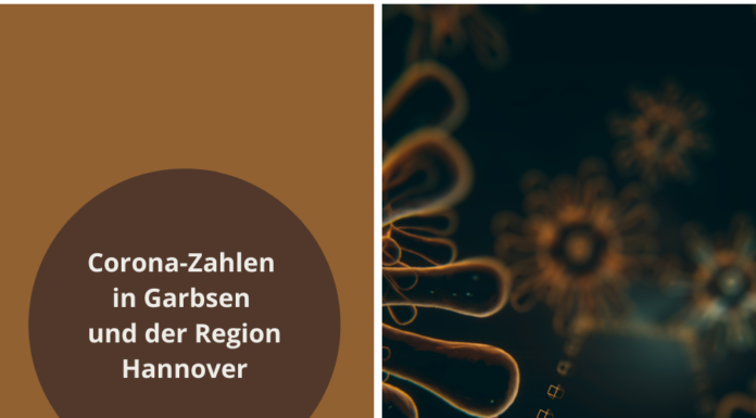 Corona: Aktuelle Zahlen, aktuelle Regeln in der Region Hannover – Stand: 14.12.2021