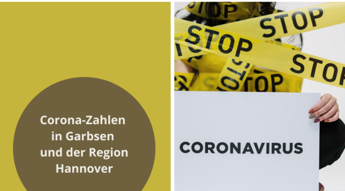 Corona: Aktuelle Zahlen, aktuelle Regeln in der Region Hannover – Stand: 16.12.2021