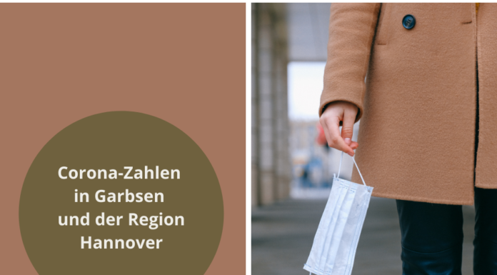 Corona: Aktuelle Zahlen, aktuelle Regeln in der Region Hannover – Stand: 20.12.2021