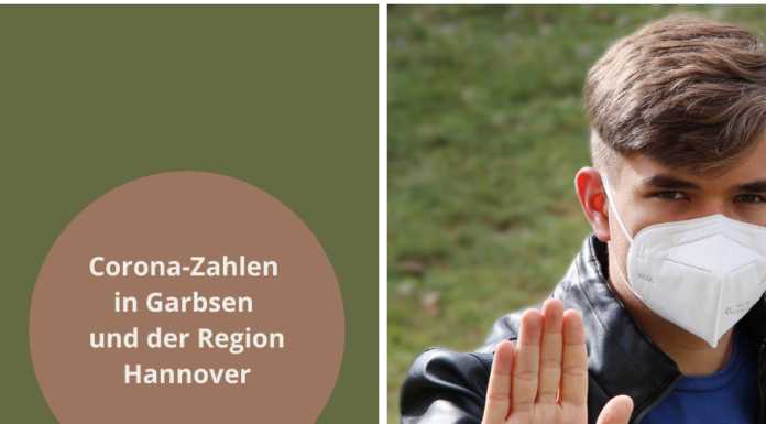 Corona: Aktuelle Zahlen, aktuelle Regeln in der Region Hannover – Stand: 21.12.2021