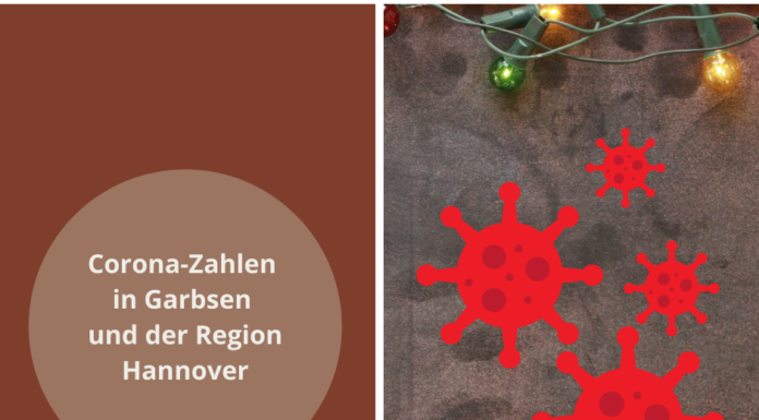 Corona: Aktuelle Zahlen, aktuelle Regeln in der Region Hannover – Stand: 23.12.2021