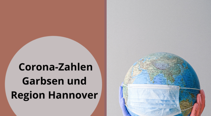 Corona: Aktuelle Zahlen, aktuelle Regeln in der Region Hannover – Stand: 01.12.2021