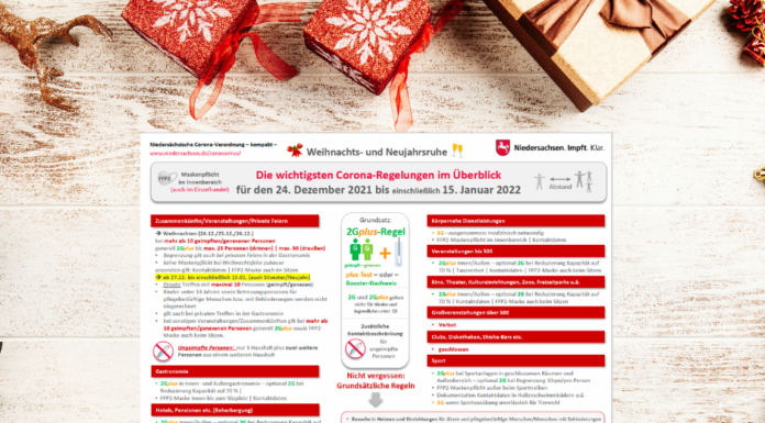 Änderungen der nieders. Corona-Verordnungen zur Weihnachts- und Neujahrsruhe