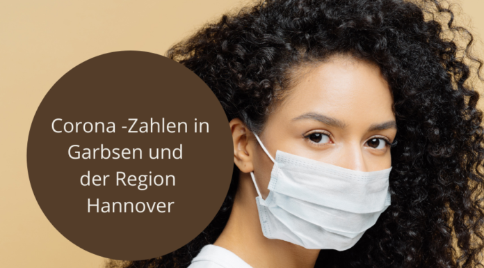 Corona: Aktuelle Zahlen, aktuelle Regeln in der Region Hannover – Stand: 17.01.2022