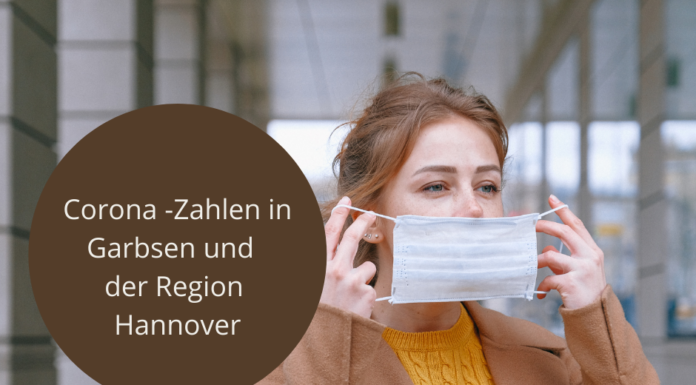 Corona: Aktuelle Zahlen, aktuelle Regeln in der Region Hannover – Stand: 18.01.2022