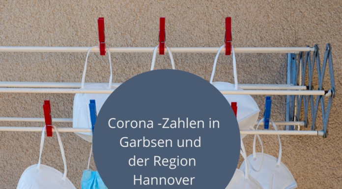 Corona: Aktuelle Zahlen, aktuelle Regeln in der Region Hannover – Stand: 12.01.2022