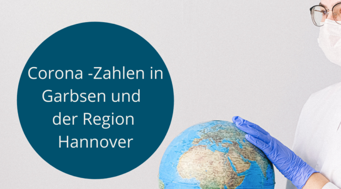 Corona: Aktuelle Zahlen, aktuelle Regeln in der Region Hannover – Stand: 10.01.2022
