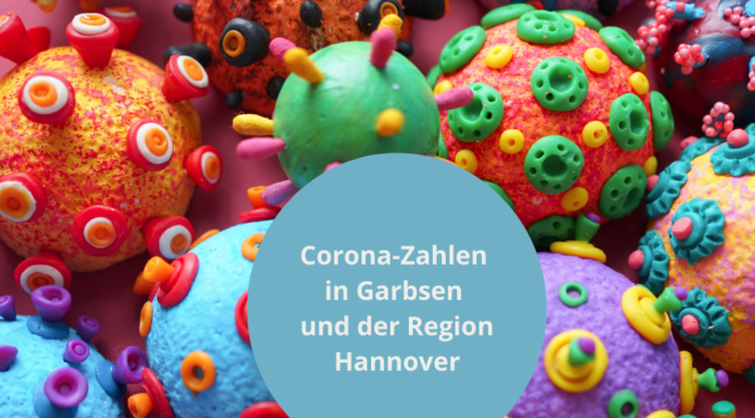 Corona: Aktuelle Zahlen, aktuelle Regeln in der Region Hannover – Stand: 04.01.2022
