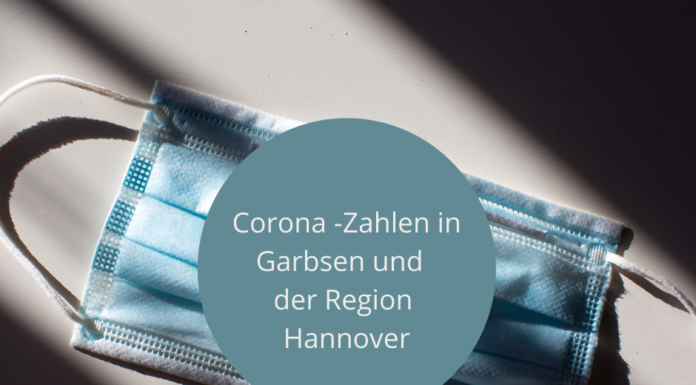 Corona: Aktuelle Zahlen, aktuelle Regeln in der Region Hannover – Stand: 21.01.2022