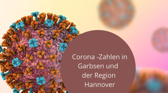 Corona: Aktuelle Zahlen, aktuelle Regeln in der Region Hannover – Stand: 25.01.2022