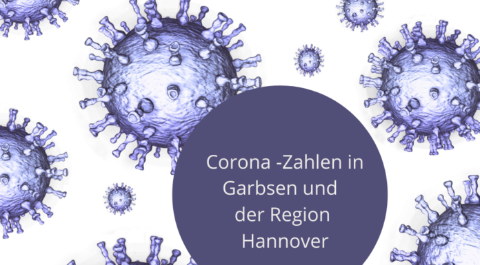 Corona: Aktuelle Zahlen, aktuelle Regeln in der Region Hannover – Stand: 26.01.2022