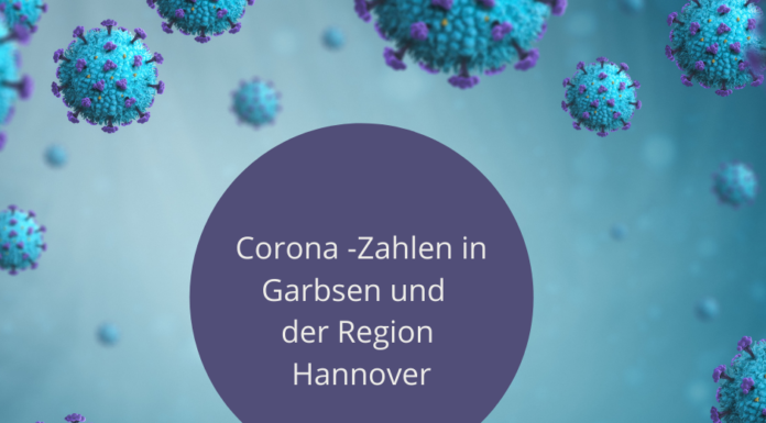 Corona: Aktuelle Zahlen, aktuelle Regeln in der Region Hannover – Stand: 27.01.2022