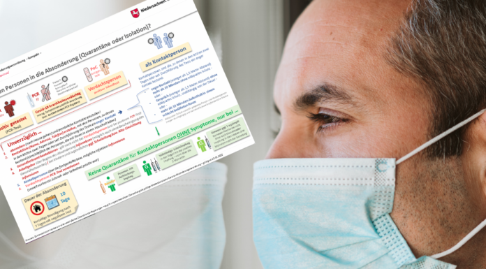 Ab Samstag neue Regeln für Infizierte und Kontaktpersonen – hier die aktuellen Quarantäneregeln