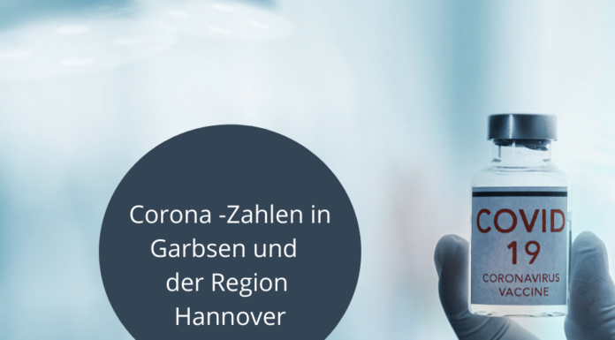Corona: Aktuelle Zahlen, aktuelle Regeln in der Region Hannover – Stand: 07.02.2022