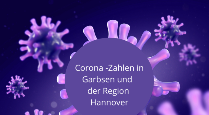 Corona: Aktuelle Zahlen, aktuelle Regeln in der Region Hannover – Stand: 11.02.2022