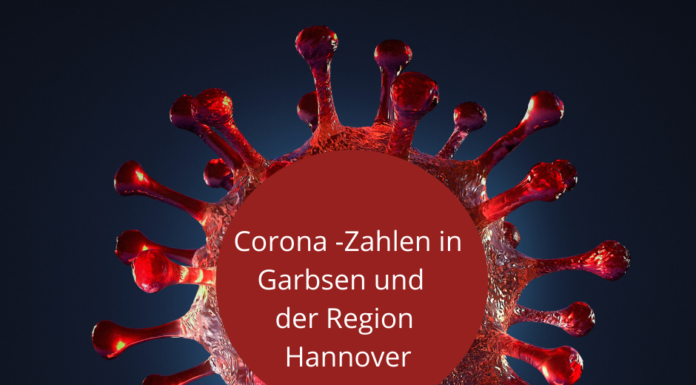 Corona: Aktuelle Zahlen, aktuelle Regeln in der Region Hannover – Stand: 14.02.2022