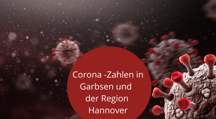 Corona: Aktuelle Zahlen, aktuelle Regeln in der Region Hannover – Stand: 15.02.2022