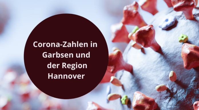 Corona: Aktuelle Zahlen, aktuelle Regeln in der Region Hannover – Stand: 25.02.2022