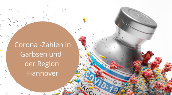 Corona: Aktuelle Zahlen, aktuelle Regeln in der Region Hannover – Stand: 08.02.2022