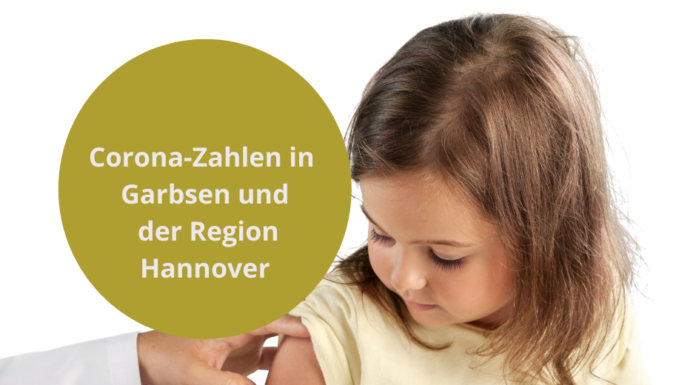 Corona: Aktuelle Zahlen, aktuelle Regeln in der Region Hannover – Stand: 08.03.2022