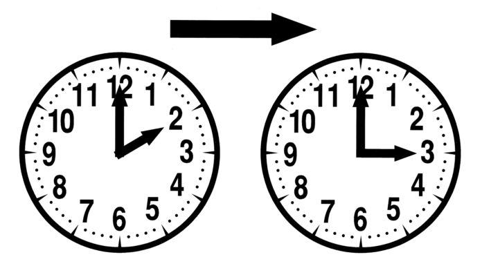 Sommerzeit kommt diese Nacht: Um 2 Uhr werden die Uhren eine Stunde auf 3 Uhr vorgestellt Wer hat an der Uhr gedreht ... ist es wirklich schon Sommerzeit?