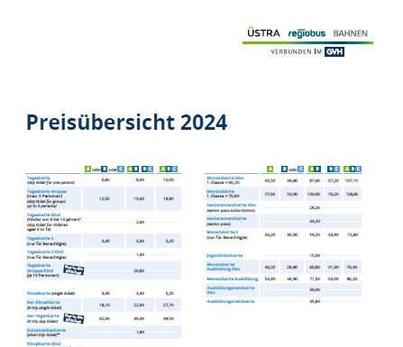 Tarifwechsel im GVH 2024 – Preisanpassungen ab Montag, 01. Januar Tarifwechsel im GVH 2024 - Preisanpassungen ab Montag, 01. Januar