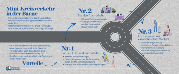 Warum Mini-Kreisverkehre? Vorteile für Verkehrsteilnehmer und Sicherheit im Straßenverkehr durch Barne-Kreisel