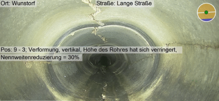 Die Stadt Wunstorf informiert über den Zustand der Kanalisation Eine Untersuchung zeigt: Kanalbrüche und Undichtigkeiten unter der Fußgängerzone müssen dringend saniert werden